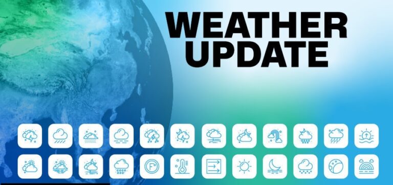 Today’s weather: December 8, 2025